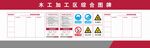 木工加工区综合图牌