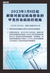 新冠肺炎更名为新冠感染