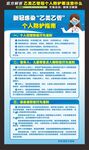 新冠感染乙类乙管个人防护指南