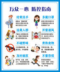 疫情指南 