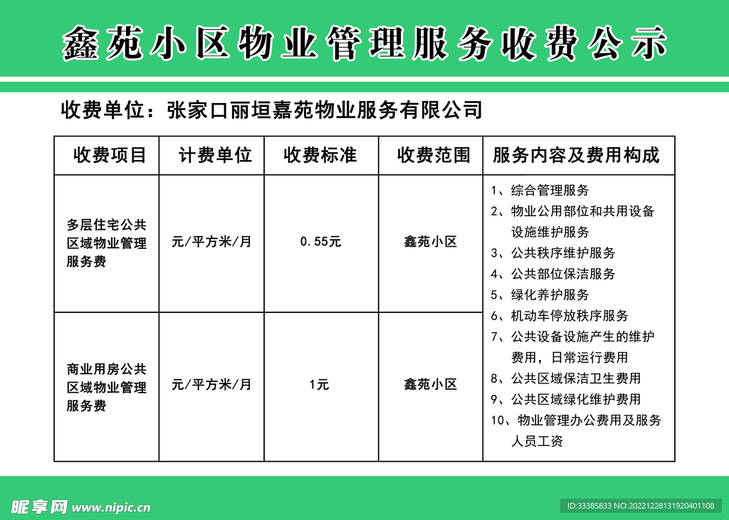 小区物业管理服务收费公示