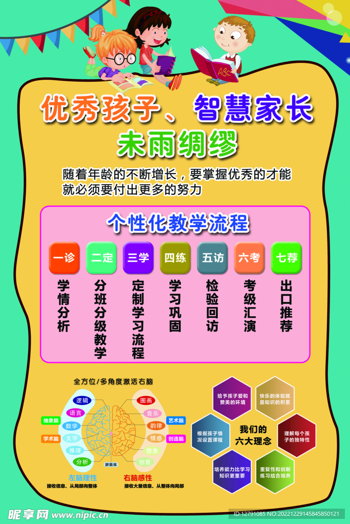六大理念