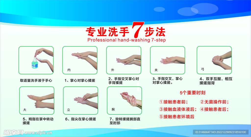 专业洗手