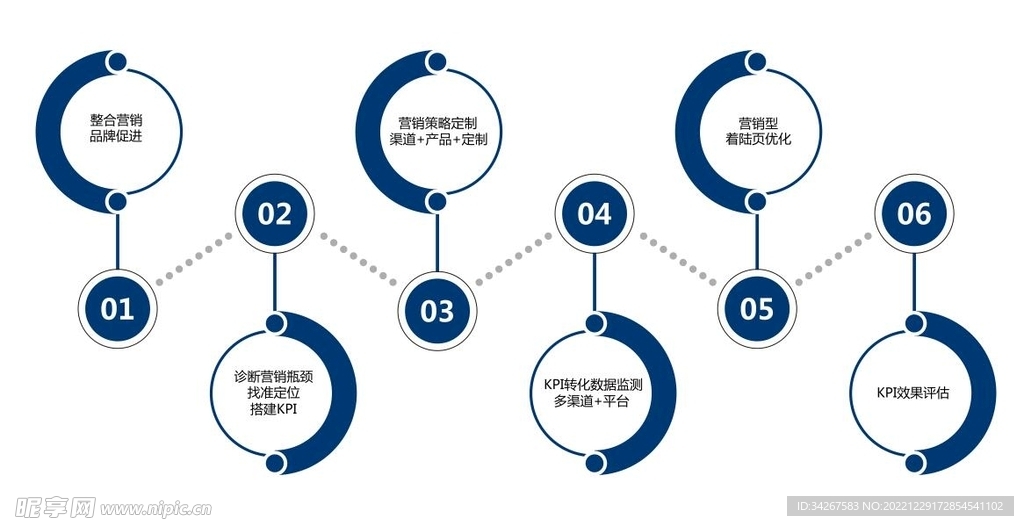 量科技文化墙编号排列