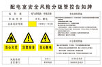 配电室安全风险分级管控告知牌