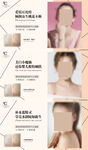 微商产品