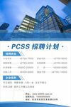 企业招聘海报