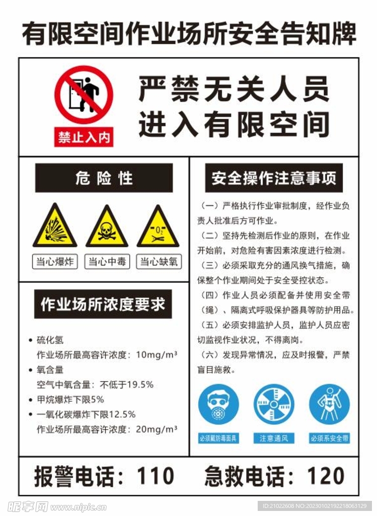 有限空间作业场所安全告知牌