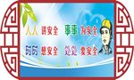 造型展板人人讲安全