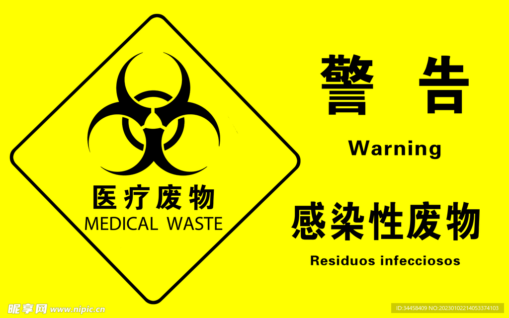 警告