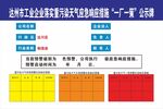 一厂一策