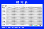 晴雨表