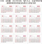 2023年日历黄历时辰宜不宜详