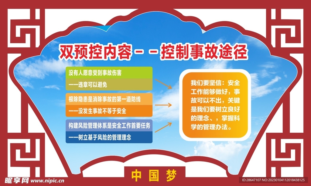 煤矿造型展板双预控