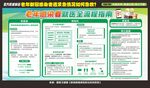 老年人感染新冠就医指南