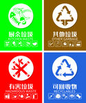 垃圾分类 