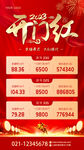  2023开门红 