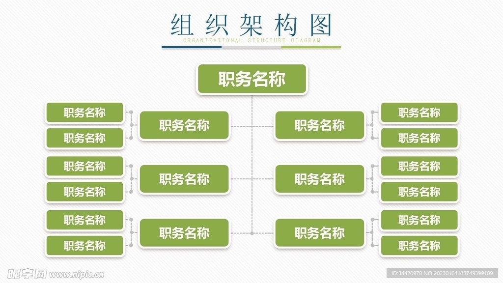 组织构架图