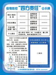 四方责任公示牌