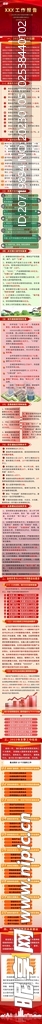 报告解读
