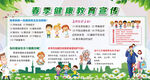 春季宣传栏