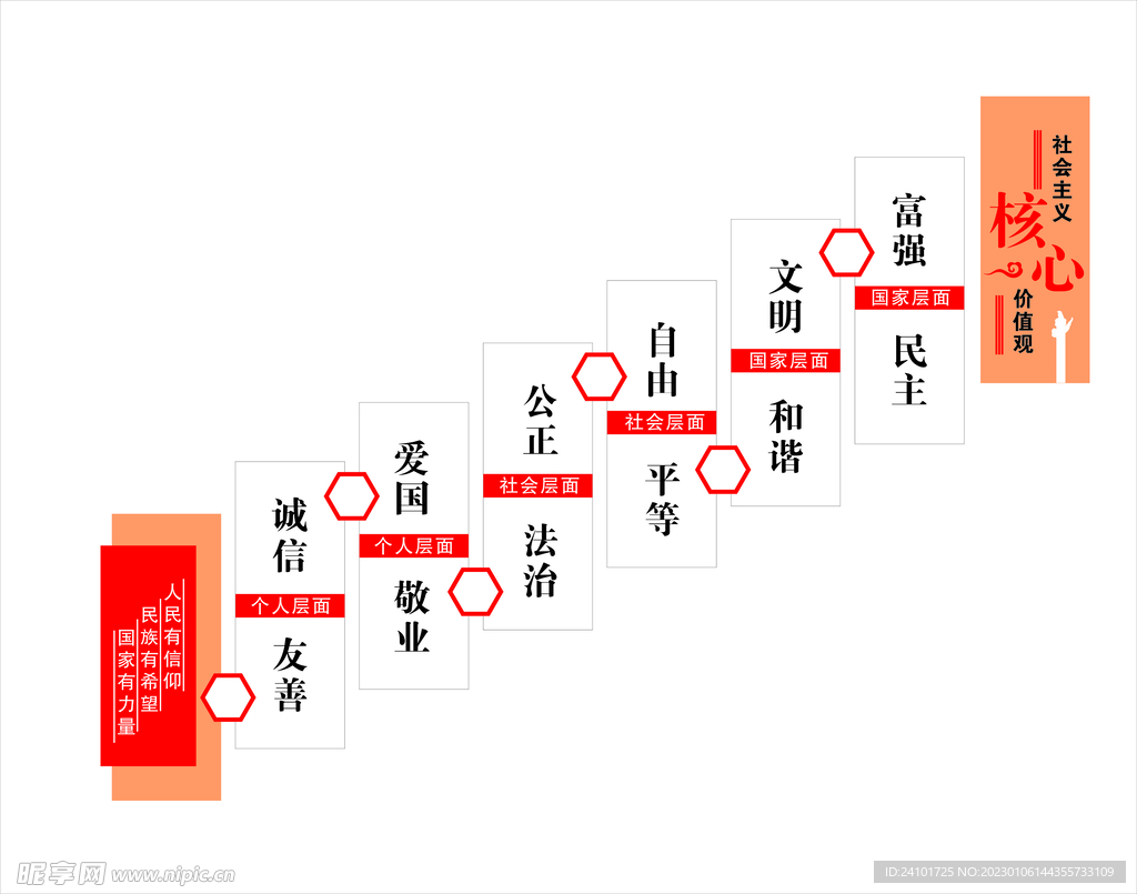 核心价值观
