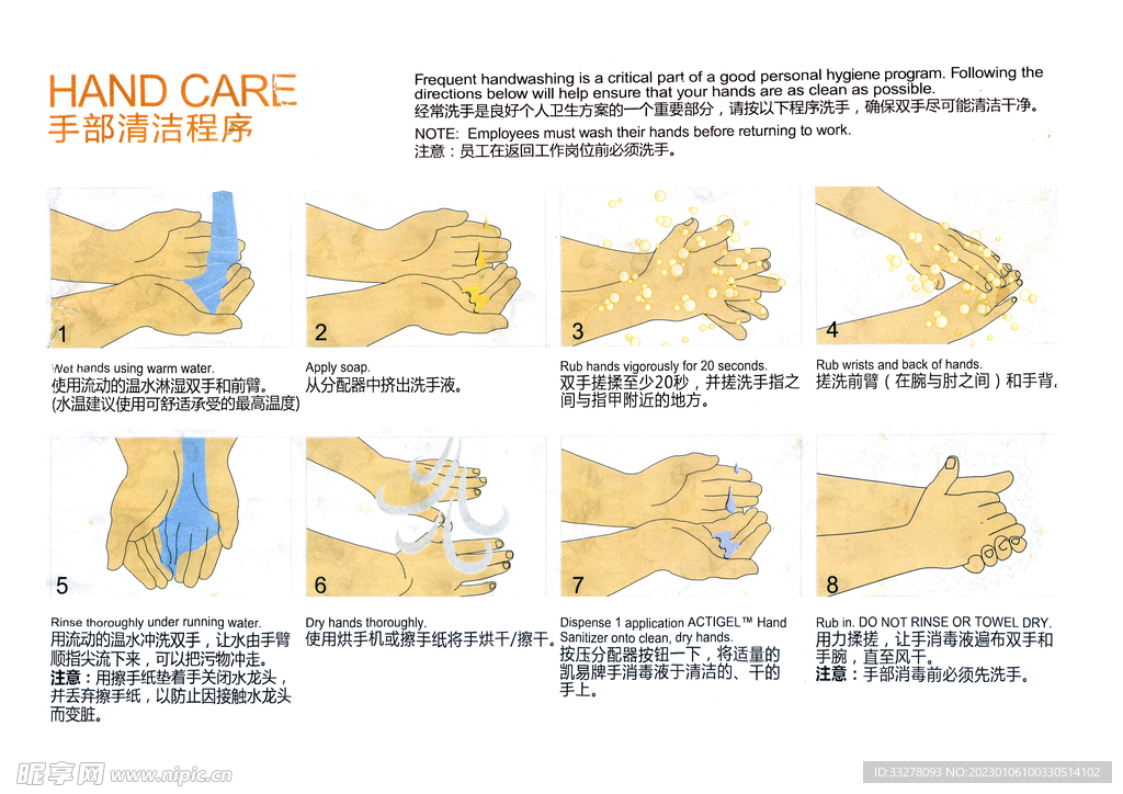 洗手步骤