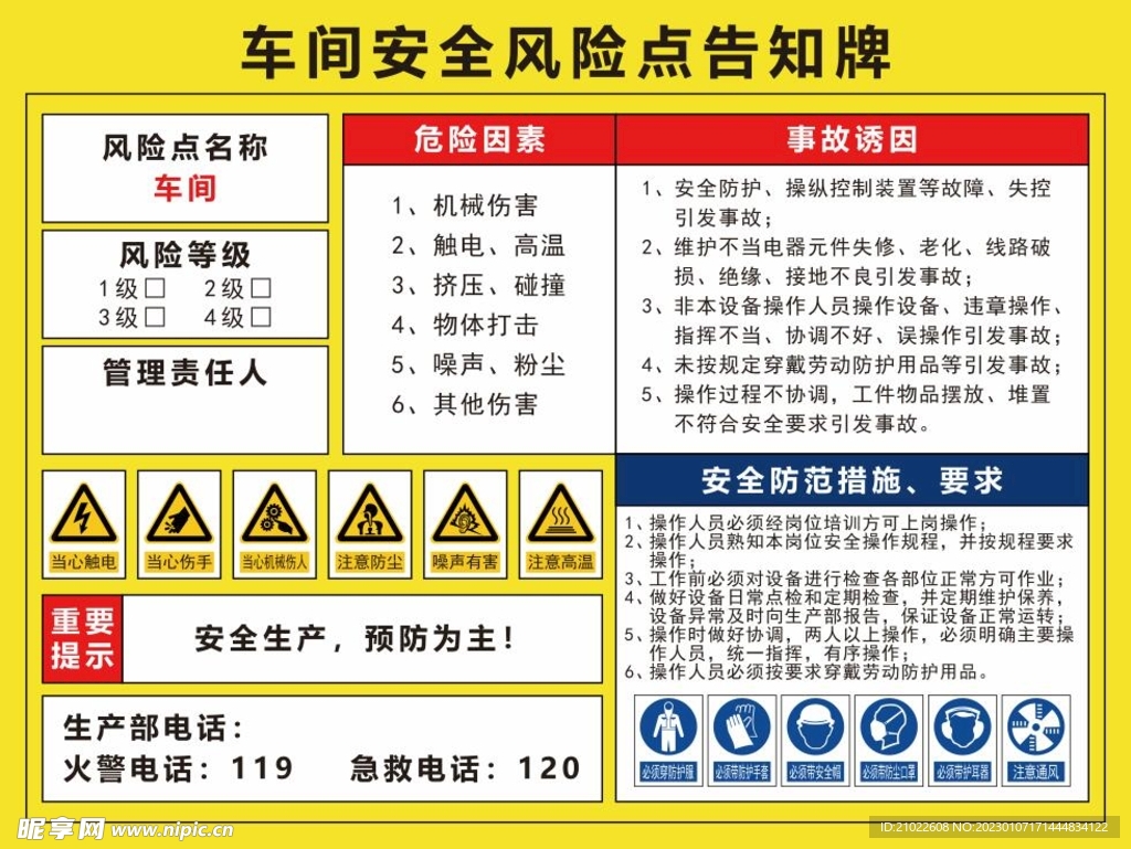 车间安全风险点告知牌