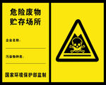 危险废物贮存场所