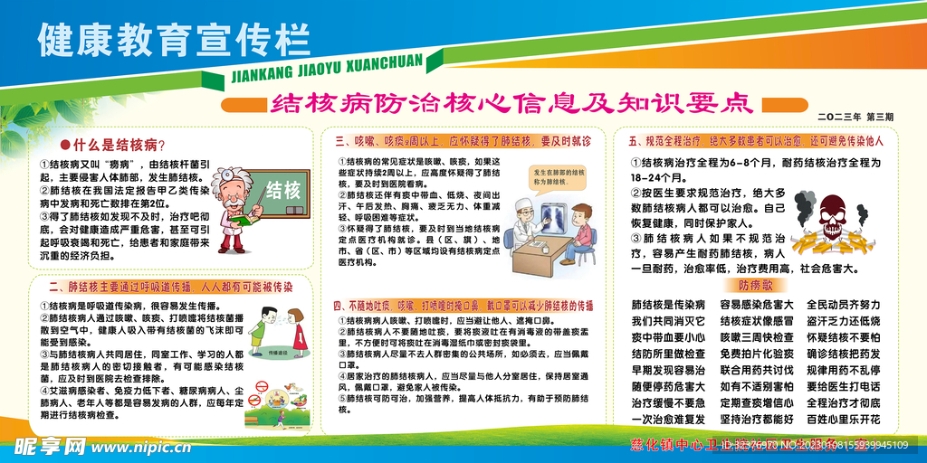 结核病防治知识