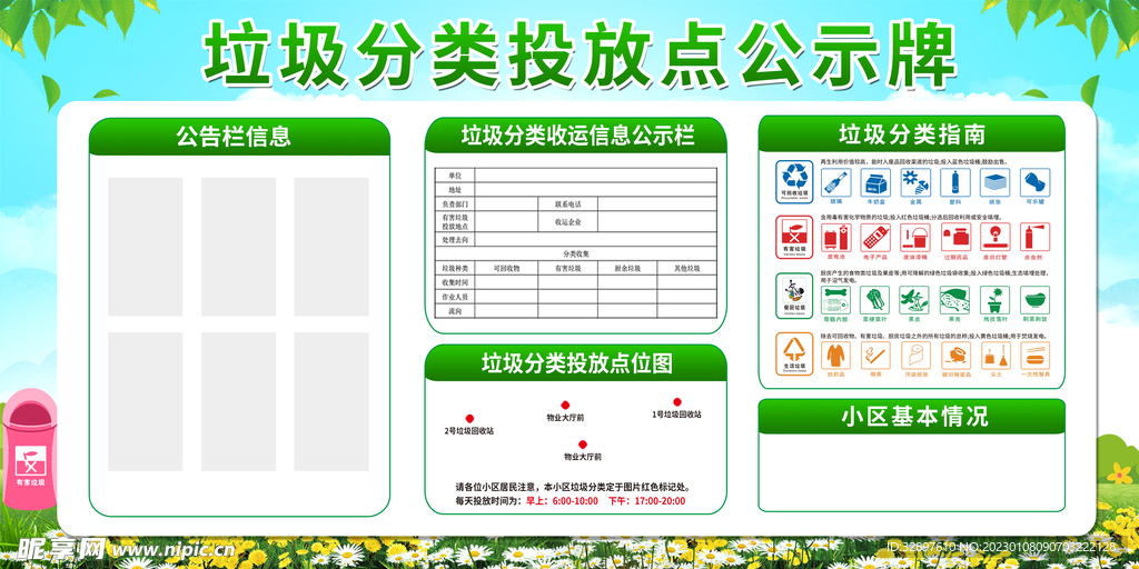 垃圾分类公示牌