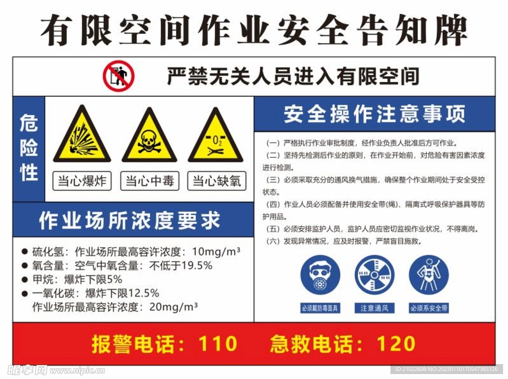 有限空间作业安全告知牌