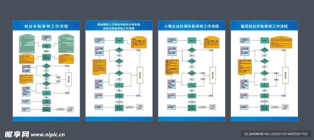 企业补贴制度牌