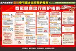 春运健康出行防护指南