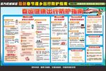 返乡回家过年防护指南