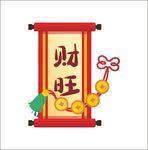 画轴元素