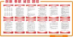 加油站制度