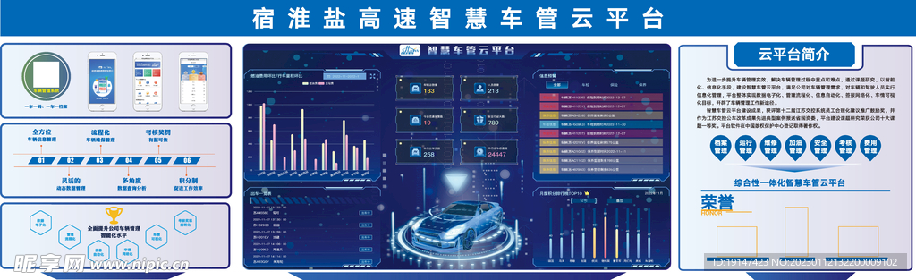 车辆管理文化墙