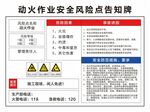 动火作业安全风险点告知牌