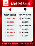 购车利弊对比