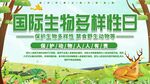 国际生物多样性日