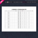 六网格重点人员排查信息统计表.