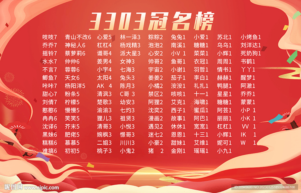 红色冠名明细