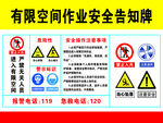 有限空间作业安全告知牌