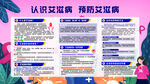 艾滋病预防科普知识展板