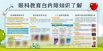 医院眼科白内障知识展板