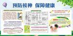 预防接种保障健康宣传展板