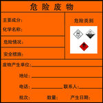 危险废物
