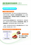 透析患者的饮食指导（二）
