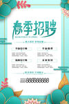 春季招聘海报
